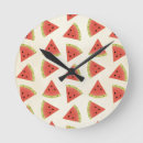 Pesquisar por watermelon pôsteres pósteres Red