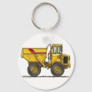 Pesquisar por pesados chaveiros Caminhão