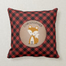Pesquisar por kids animal Floresta