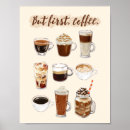 Pesquisar por eu amo o café pôsteres pósteres Qualquer pessoa