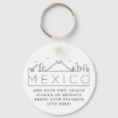 Pesquisar por mexico chaveiros Contorno