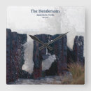 Pesquisar por limpeza limpeza de relogios de parede Qualquer pessoa