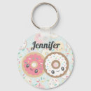 Pesquisar por rosquinhas chaveiros Aspersores