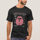 Pesquisar por respire camisetas Anatomia