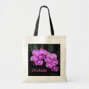 Pesquisar por orvalho bolsas Natureza