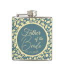 Pesquisar por lembrança cantis Pai da noiva