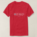 Pesquisar por die camisetas Viagem