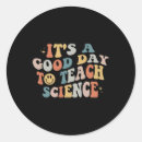 Pesquisar por o dia dos professores adesivos Clima