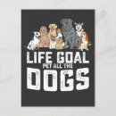 Pesquisar por cães engraçados convites Cão