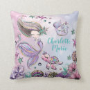 Pesquisar por mágica quarto bebê decoração Bebê menina