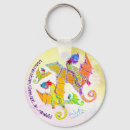 Pesquisar por dragon chaveiros Design