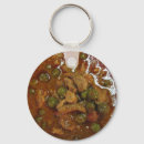 Pesquisar por thai chaveiros Phuket