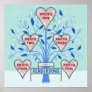 Pesquisar por árvore do coração pôsteres pósteres Para eles