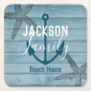 Pesquisar por casa presentes Náutica