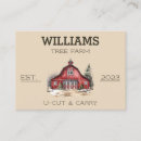 Pesquisar por fazenda cartao de visita Chefe