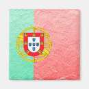 Pesquisar por bandeira de portugal imas Lisbon