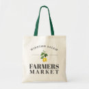 Pesquisar por mercado dos fazendeiros bolsas Fazenda