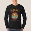 Pesquisar por lc camisetas Aloha