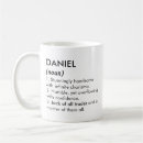 Pesquisar por nome daniel canecas Para ele