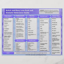 Pesquisar por dietas flyers Nutrição