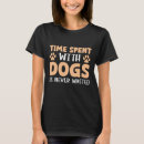 Pesquisar por tempo perdido camisetas Animal de estimação
