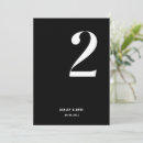 Pesquisar por número 2 mesa cartoes de mesa Convidados