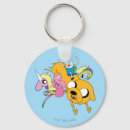 Pesquisar por aventura chaveiros Tempo de aventura