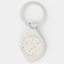 Pesquisar por baleia azul chaveiros Praia