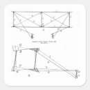 Pesquisar por o pipa adesivos Colheita