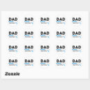 Pesquisar por logo adesivos Preto