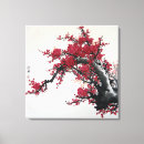 Pesquisar por chinesa artes pósteres Pintura