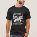 Pesquisar por anglia camisetas Propriedade