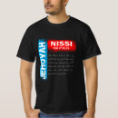 Pesquisar por nissi camisetas Jireh