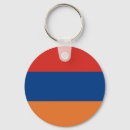 Pesquisar por armenia chaveiros Orgulho