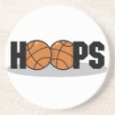 Pesquisar por aro porta copos Basquetebol