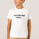 Pesquisar por ctrl alt del Geek
