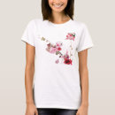 Pesquisar por artsprojekt roupas Flores