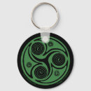 Pesquisar por triskel chaveiros Espiral