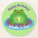 Pesquisar por sapos verdes porta copos Anfíbio