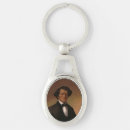 Pesquisar por 1845 chaveiros Livre