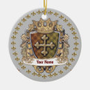 Pesquisar por brasão ornamentos Coroa