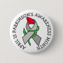 Pesquisar por as de parkinson acessorios Fita