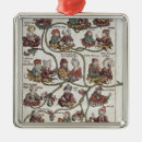 Pesquisar por árvore genealógica ornamentos Família