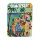 Pesquisar por aruba imas Oranjestad