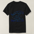 Pesquisar por projeção camisetas Experiência