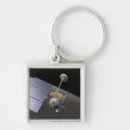 Pesquisar por conceito chaveiros Planetas