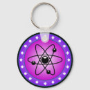 Pesquisar por átomo chaveiros Ciência