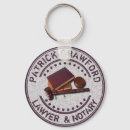 Pesquisar por o carteiro chaveiros Advogado