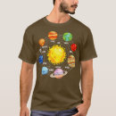 Pesquisar por space shuttle camisetas Ufo