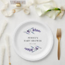 Pesquisar por country decoracao Aquarela